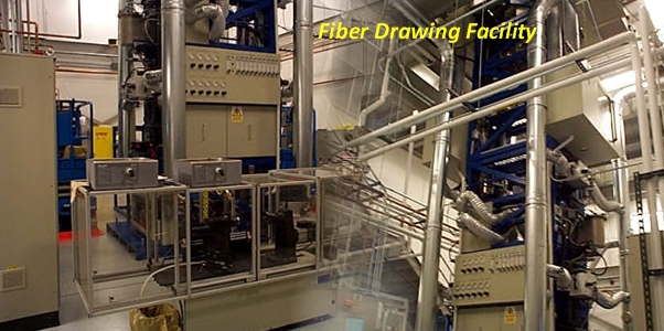 Fiber Drawing Facility